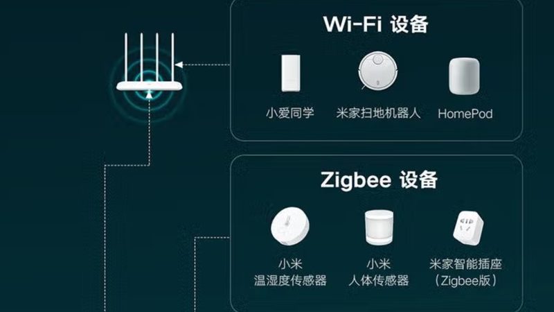 在智能家居安装师傅上门之前，业主需要与安装师傅进行充分的沟通，确认以下项目：