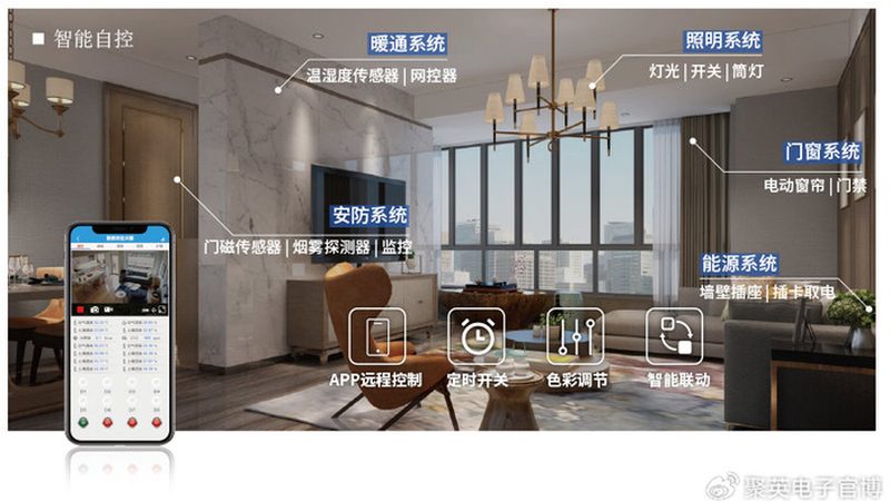 背景音乐品牌加盟代理，你了解其中的关键点吗？**