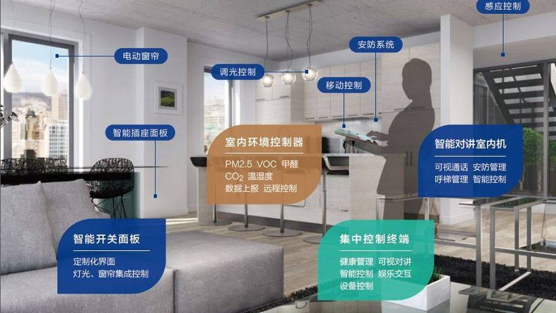 智能门锁售后服务哪家好？揭秘挑选标准与注意事项